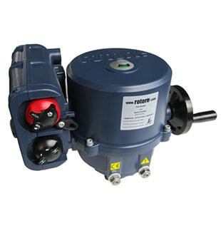 Actuadores Eléctricos ROM