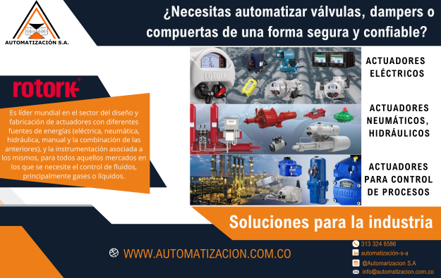 ¿Necesitas automatizar válvulas, dampers o compuertas de una forma segura y confiable?