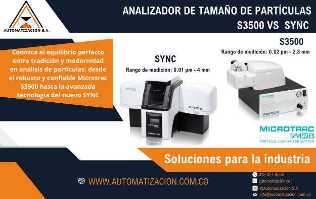 Analizador de tamaño de partículas MICROTRAC