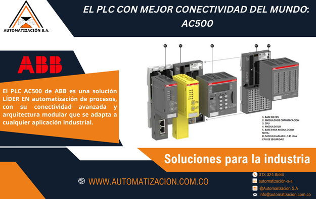 El PLC con mejor conectividad del mundo: AC500 de ABB