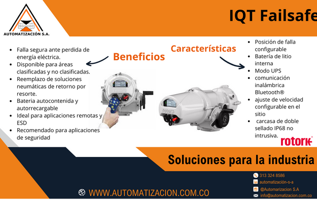 BENEFICIOS Y CARACTERISTICAS IQT FAIL SAFE ROTORK