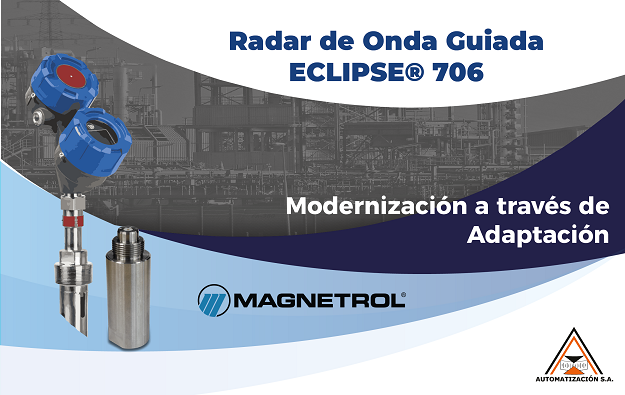 Modernización a través de Adaptación