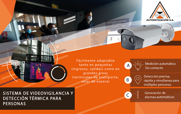 Sistema de vídeo vigilancia y detección térmica para personas