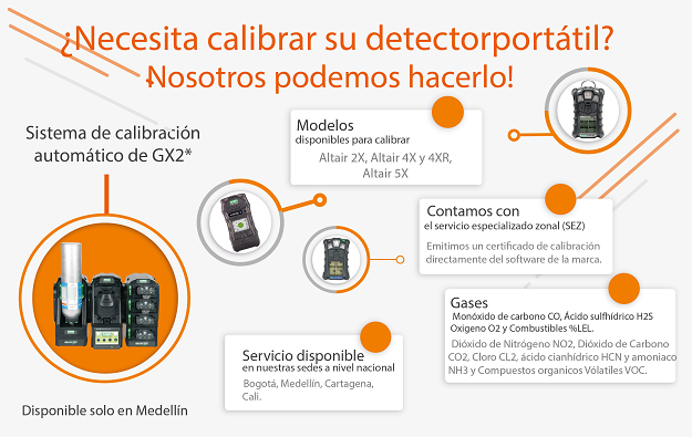Calibramos su detector de gas portátil