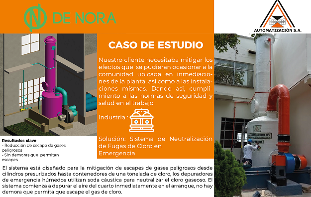 Sistema de Neutralización de Fugas de Cloro en Emergencia
