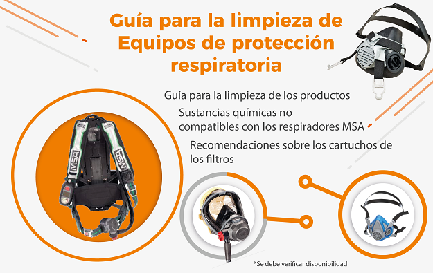 Guía para la limpieza de Equipos de protección respiratoria