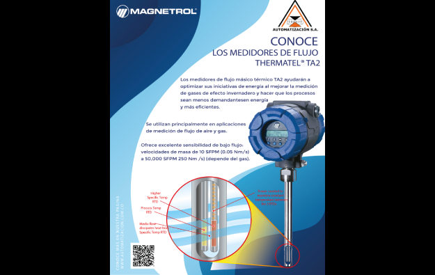 Conoce Thermatel® TA2 transmisor de flujo másico