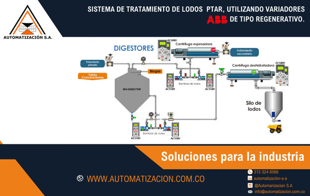 Sistema de tratamiento de lodos PTAR, utilizando variadores ABB de tipo regenerativo